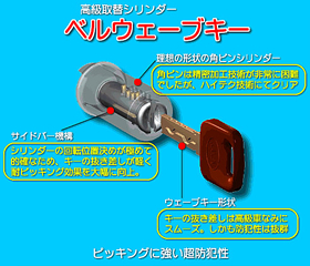 玄関扉交換用シリンダー　ベルウェーブキー